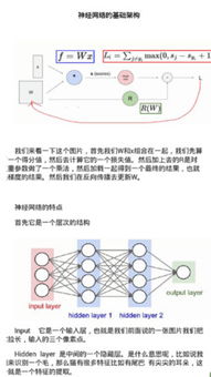 人工智能學習手冊 從入門到應用軟件開發