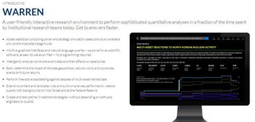 這 7 家公司竟想用人工智能顛覆行業(yè)